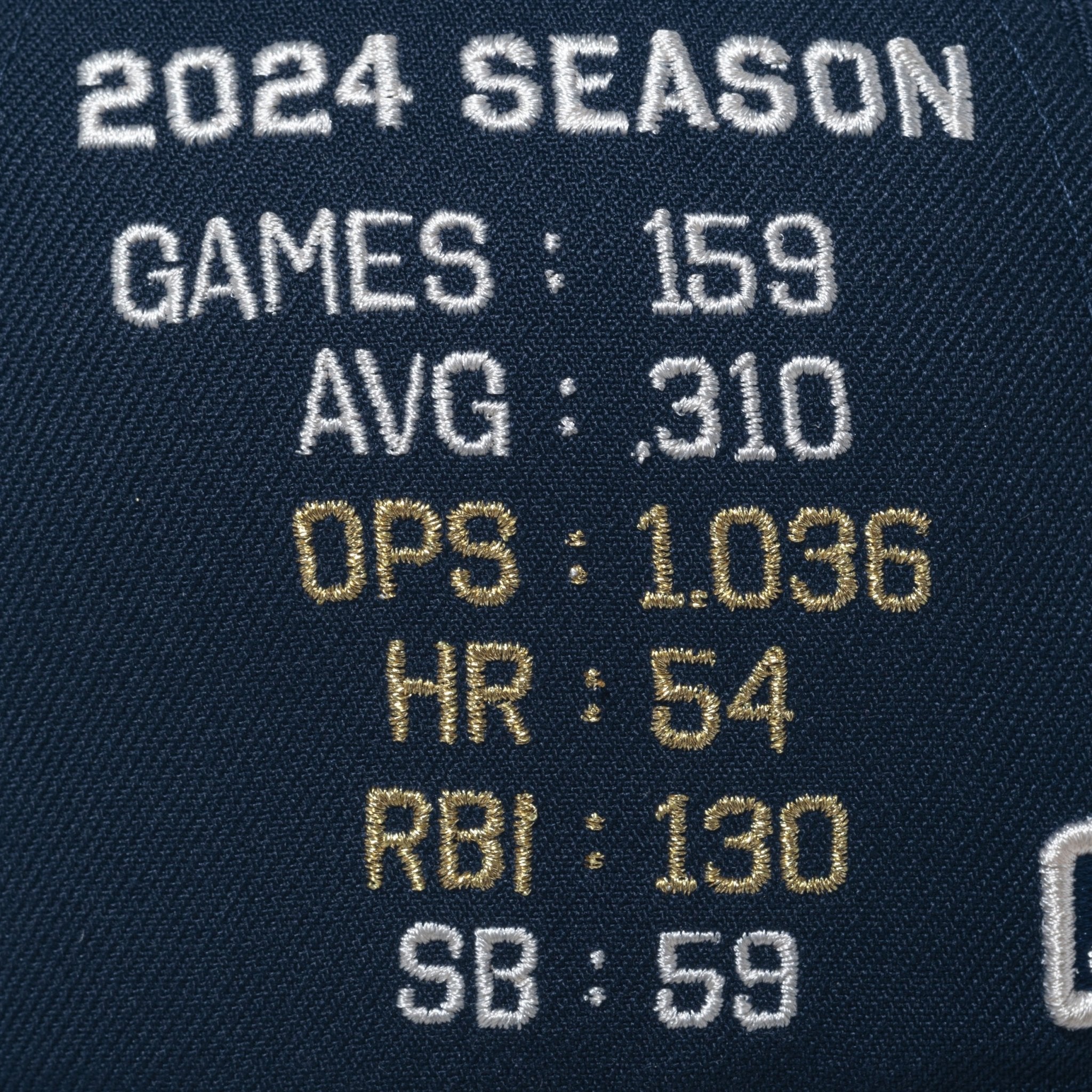 レア！2024 Stats Pack 大谷選手ドジャース キャップ7 3/4
