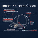半袖 パフォーマンス Tシャツ 59FIFTY DAY Memorial Collection RC 59FIFTY ネイビー - 14730568 - S | NEW ERA ニューエラ公式オンラインストア