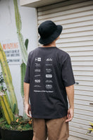 半袖 ウォッシュド コットン Tシャツ Logo Archive スミクロ - 14410031 - S | NEW ERA ニューエラ公式オンラインストア